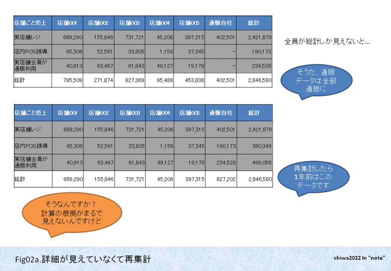 第6回02a