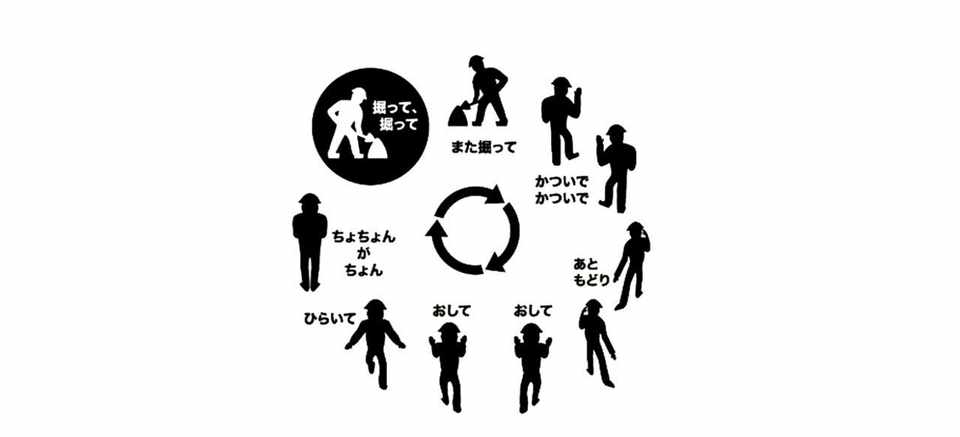 炭坑節 踊り 覚え方 炭坑節 踊り 覚え方
