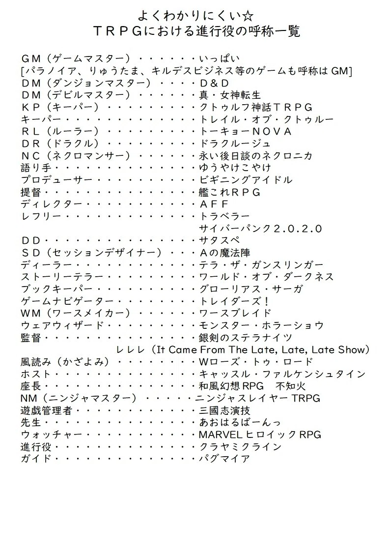 オンセ界隈の用語集 とぉ く Note オンセ界隈の用語集 とぉ く Note