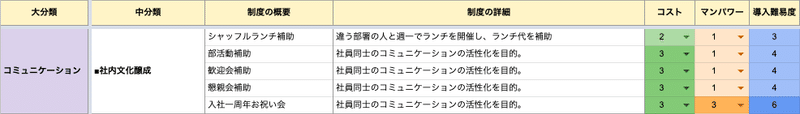 スクリーンショット 2022-04-20 9.48.07