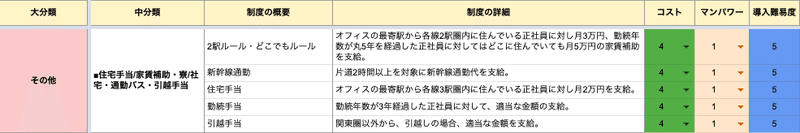 スクリーンショット 2022-04-20 9.49.57