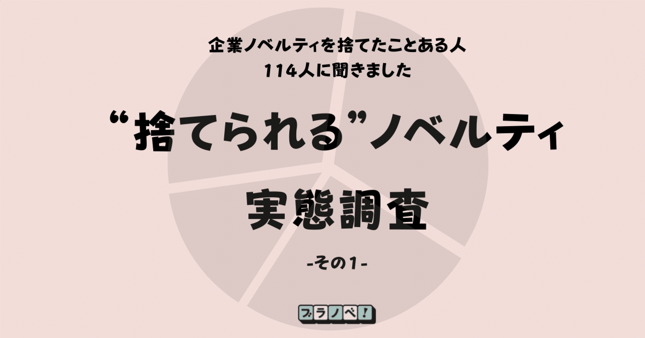 驚きの調査結果!?「ノベルティを捨てたことのある人」の59％が「新品の