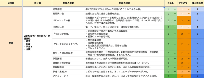 スクリーンショット 2022-04-20 10.29.30