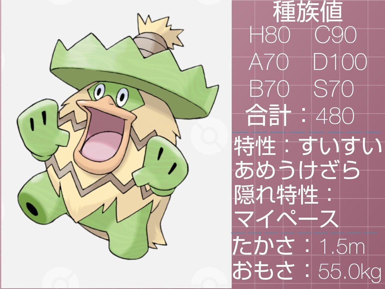 みずのいしで進化するポケモン達 リユルン Note みずのいしで進化するポケモン達 リユルン Note