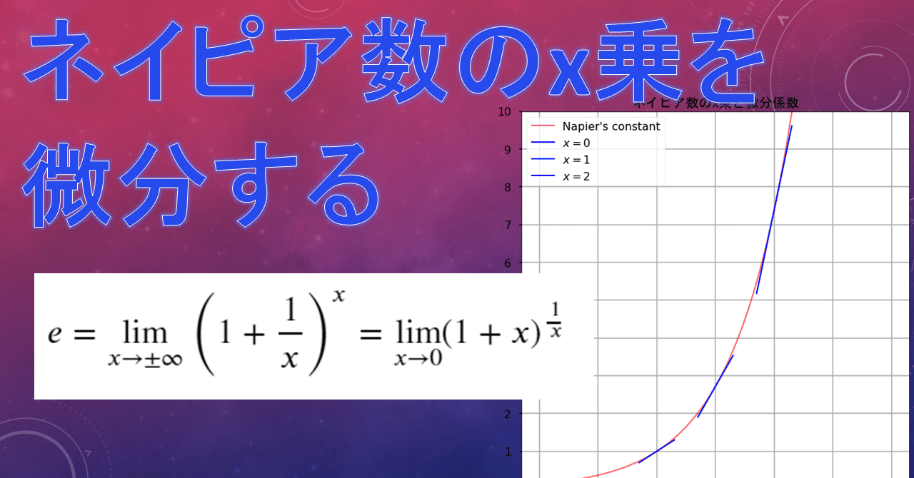 Ὴῒ0新しい微積分 上ᾃᾋὓ 新しい微積分〈上〉 改訂第2版 (KS理工学専門書) | 長岡 亮介