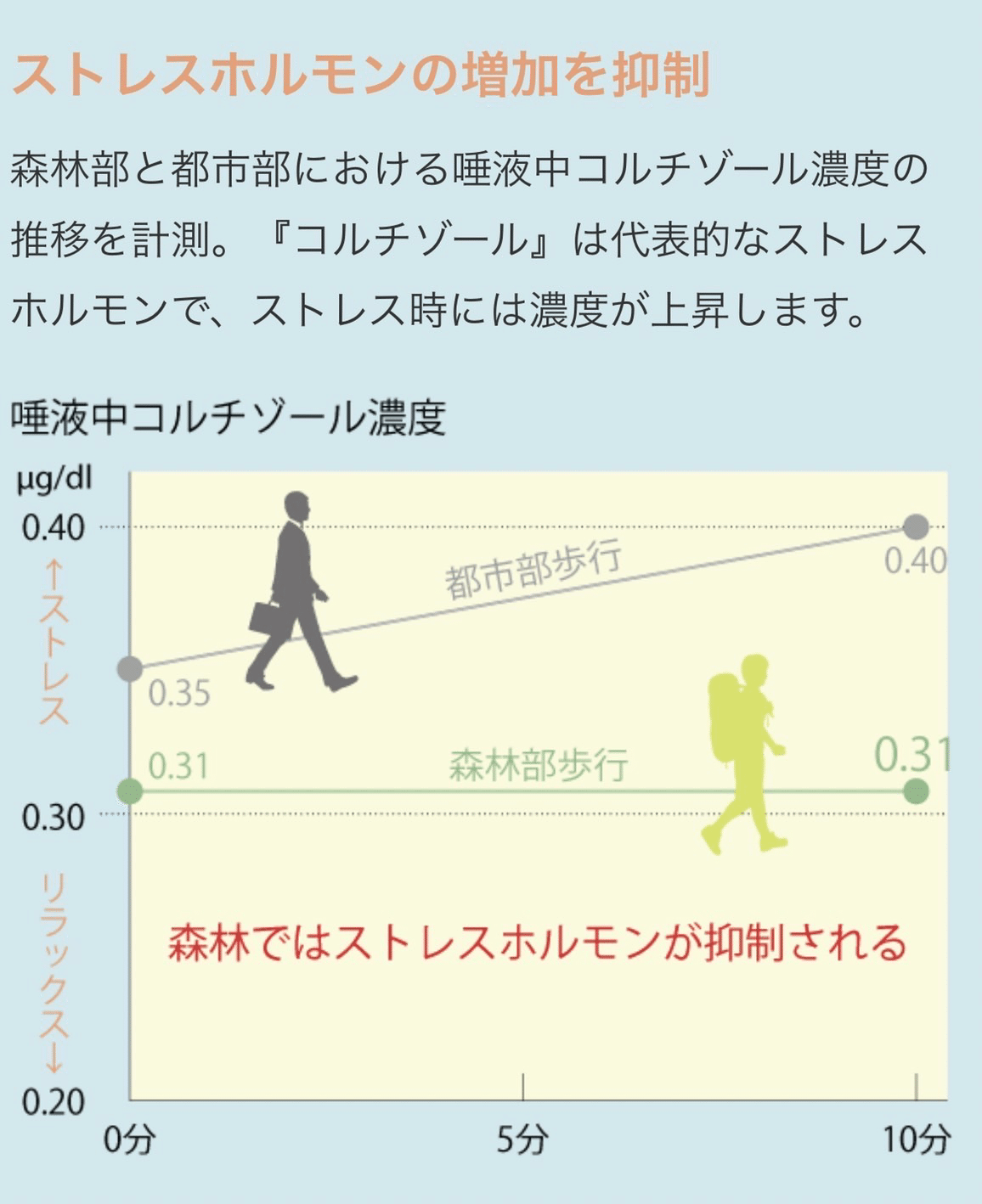 けできませ ヤフオク!  空気清浄機     医療用