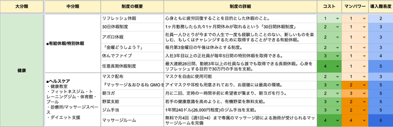 スクリーンショット 2022-04-20 19.01.28