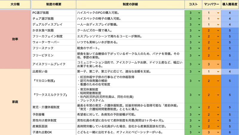 スクリーンショット 2022-04-20 19.43.57