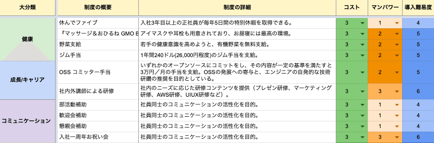 スクリーンショット 2022-04-20 19.47.12