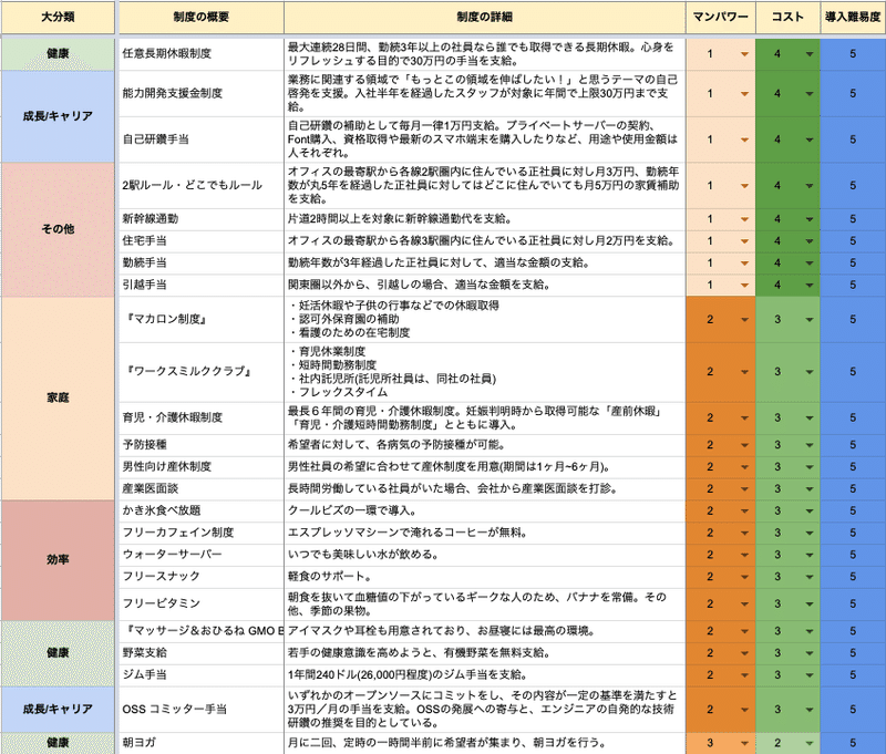 スクリーンショット 2022-04-20 21.51.14