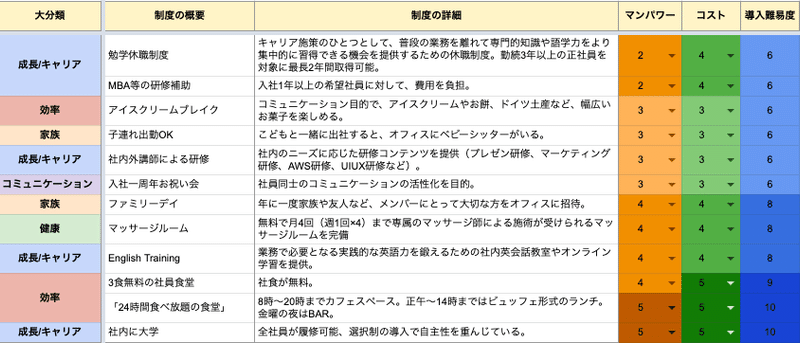 スクリーンショット 2022-04-20 21.53.06