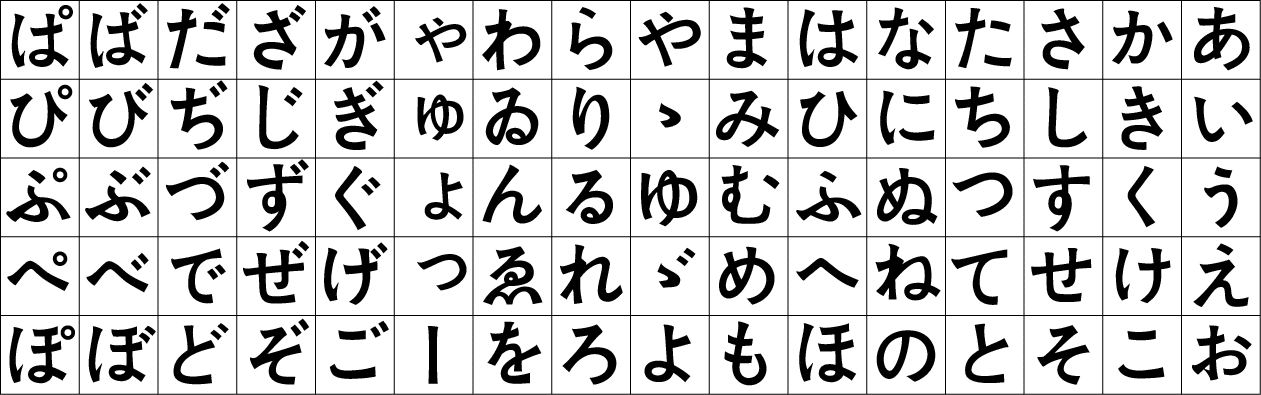 石井太ゴシック体の変遷をたどる Minosuke Note