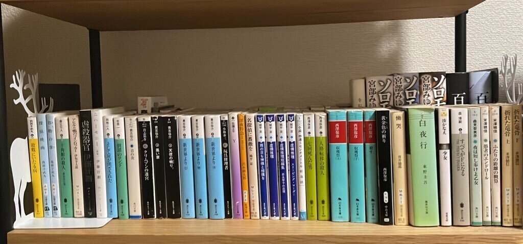 急になんとなくですが 自分の本棚 小説コーナー を紹介します 前列が一軍 後列が二軍とまだ読んでないやつ 入りきらなかったやつが押し入れにこの何倍か タレント本系とラノベは別棚に 基本ミステリ 叙 Music Swimmer さく Note