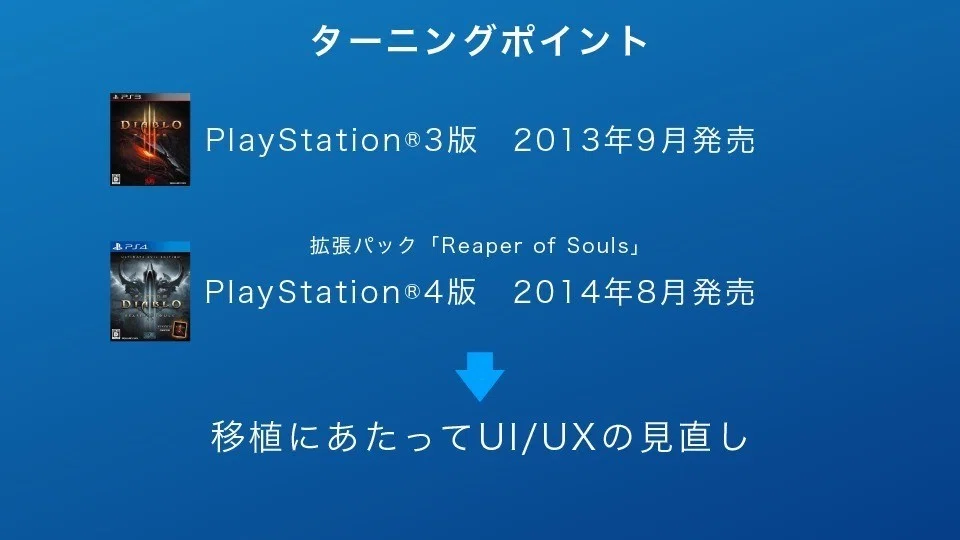Learning from Diablo III: Optimization for Devices and Environments｜けんじ