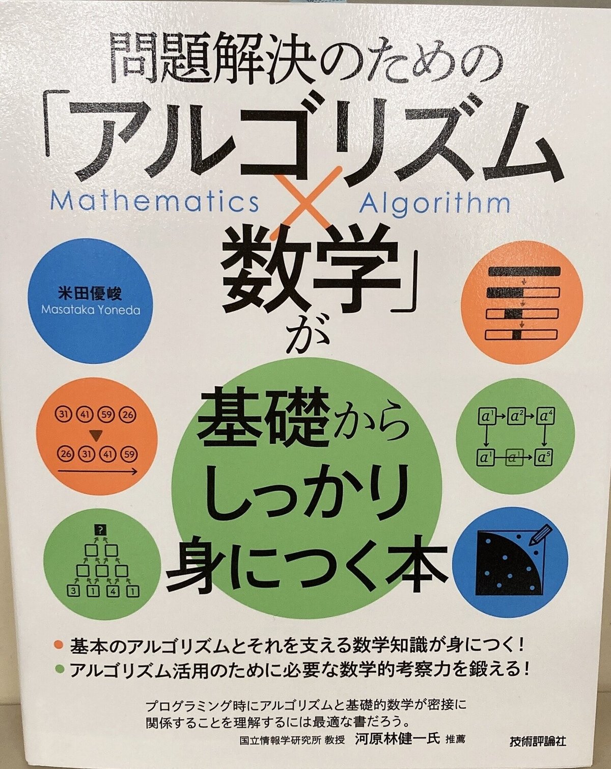 問題解決のアルゴリズム×数学