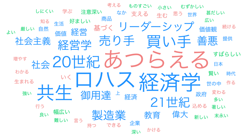 03第4章 「グレイト..._wordcloud