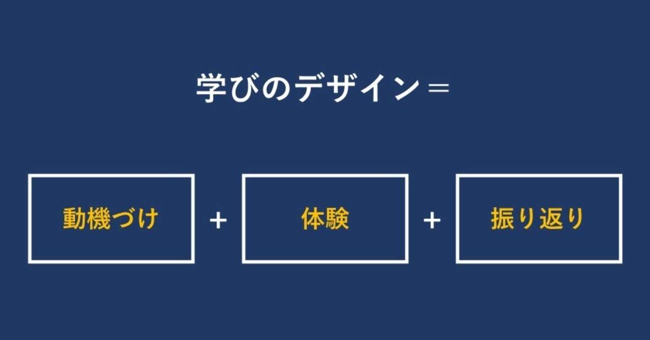 図22