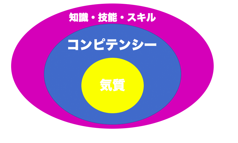 スクリーンショット 2022-04-21 22.11.27