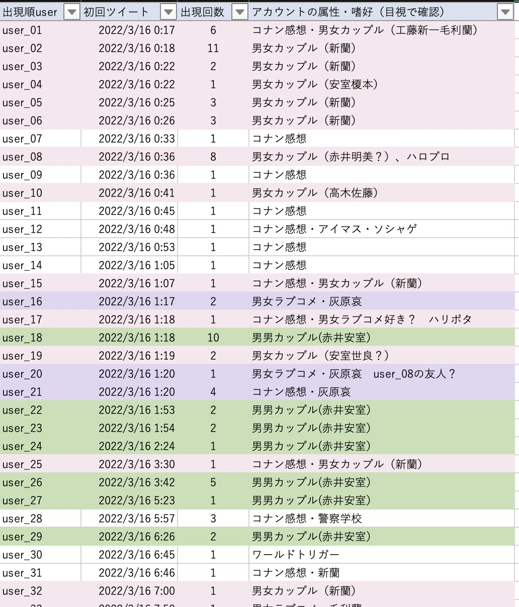 画像49