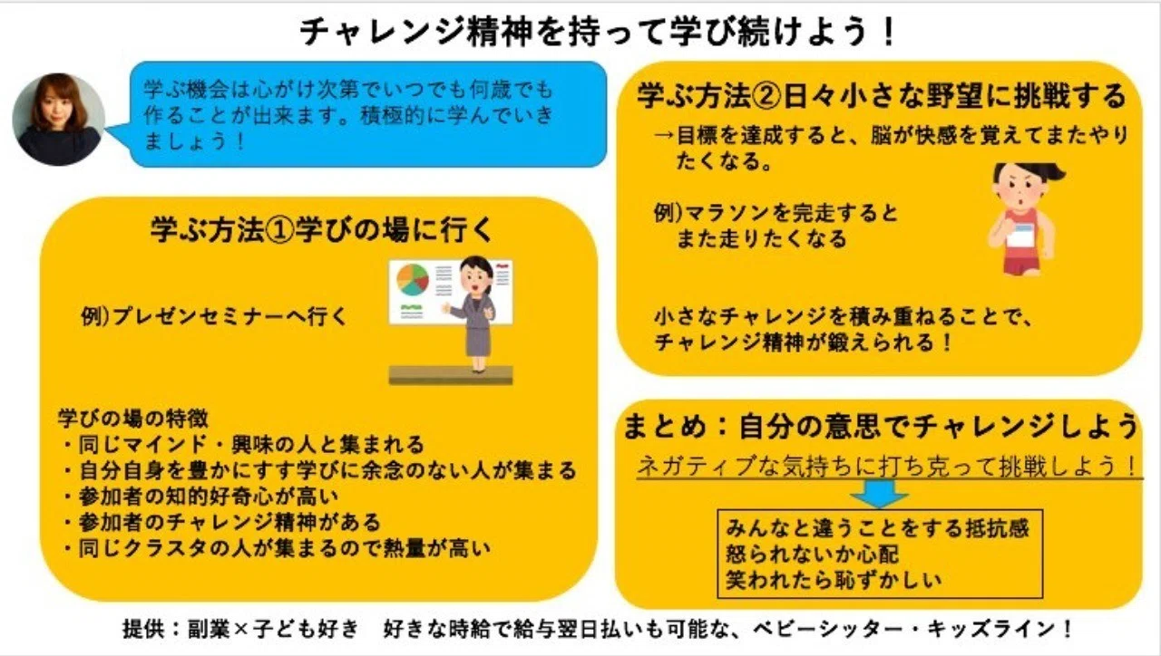 第146回 チャレンジ精神の鍛え方と学ぶ姿勢の大切さ あやにー Note