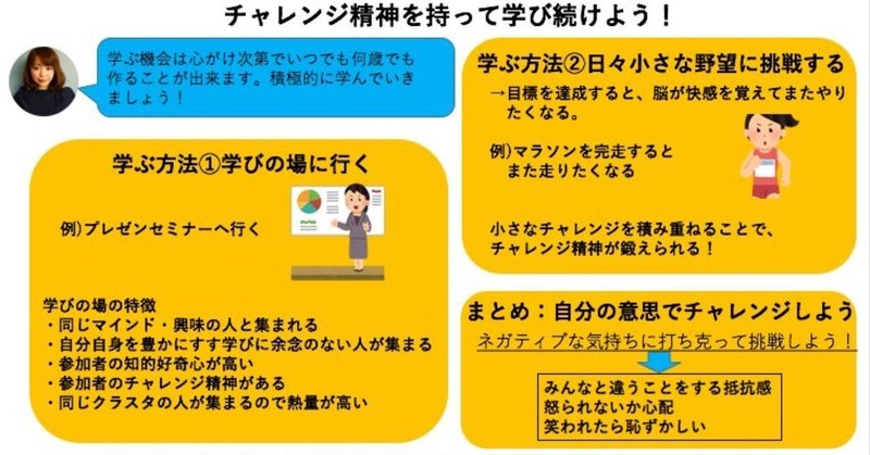 第146回 チャレンジ精神の鍛え方と学ぶ姿勢の大切さ あやにー Note 第146回 チャレンジ精神の鍛え方と学ぶ姿勢の大切さ あやにー Note