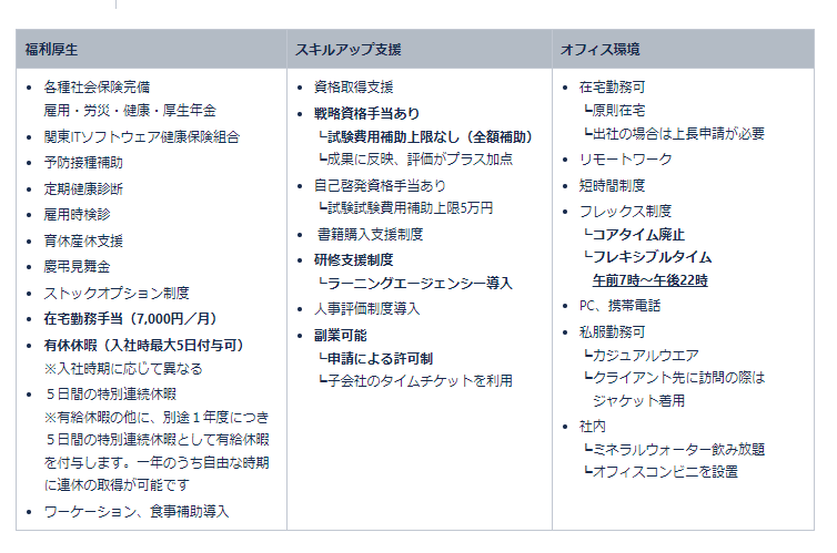 スクリーンショット 2022-04-20 170716