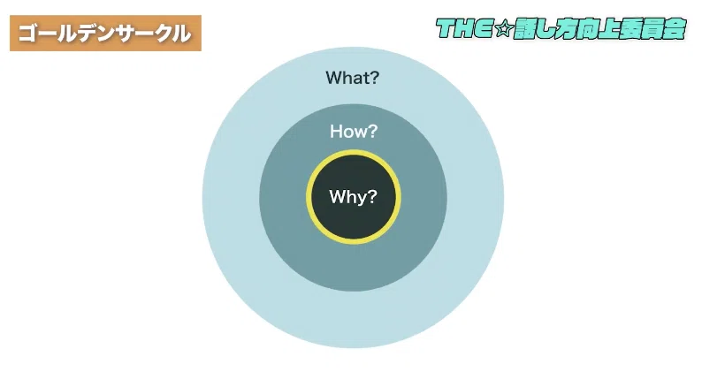 スクリーンショット 2022-04-22 20.43.12