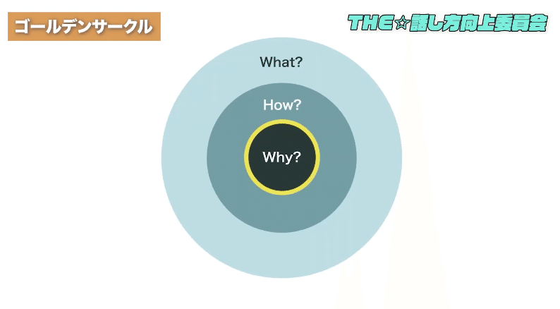 スクリーンショット 2022-04-22 20.43.12