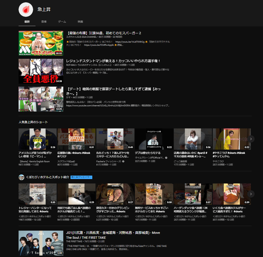 22.4.22 Youtube急