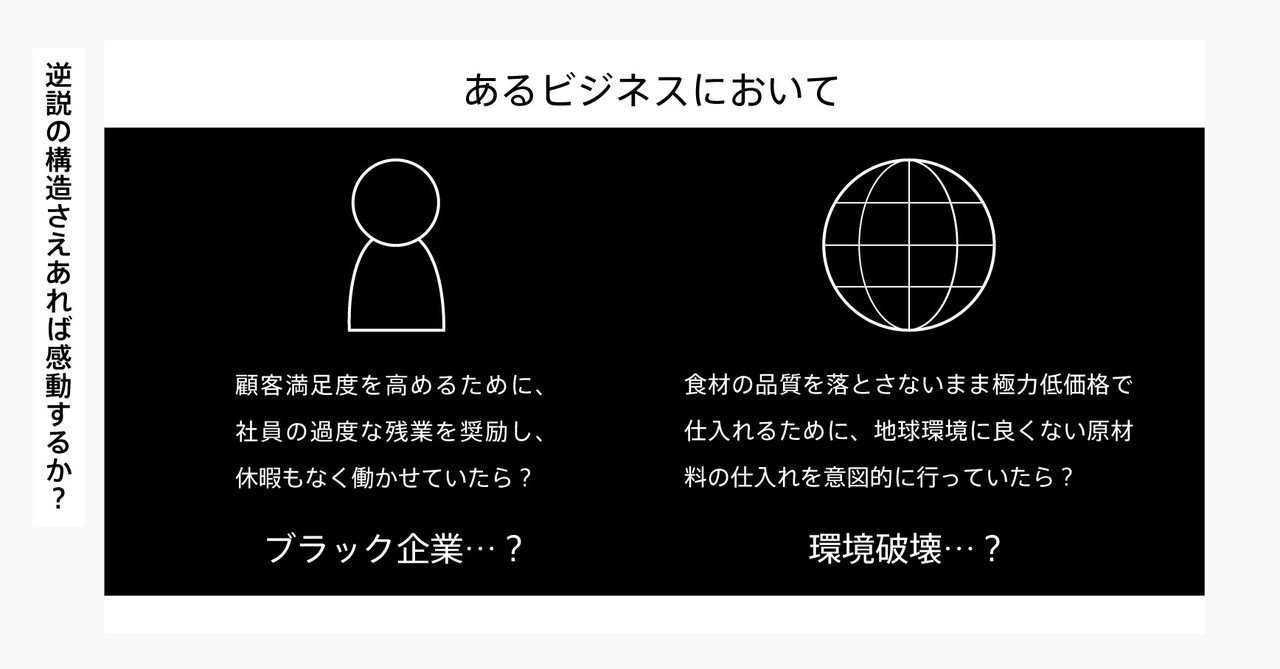「スーパー職業」完全マニュアル 好きな道で有名人になる方法 /日本文芸社/エンタテイメント・プロジェクト 「スーパー職業」完全マニュアル 好きな道で有名人になる方法 /日本文芸社/エンタテイメント・プロジェクト