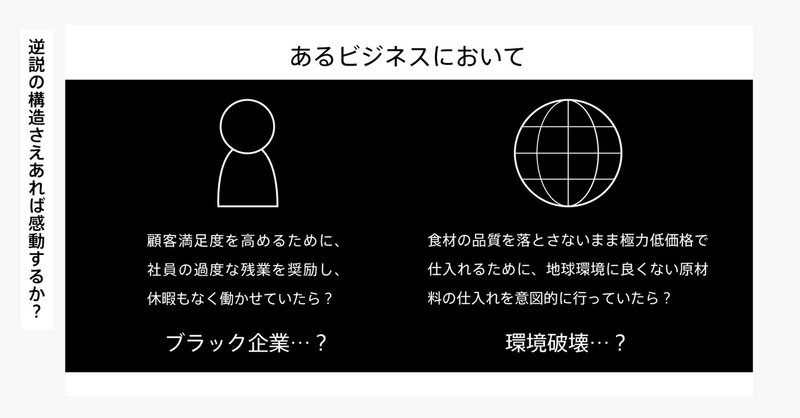 ビジネスモデル2 0図鑑 全文公開チャレンジ チャーリー Note
