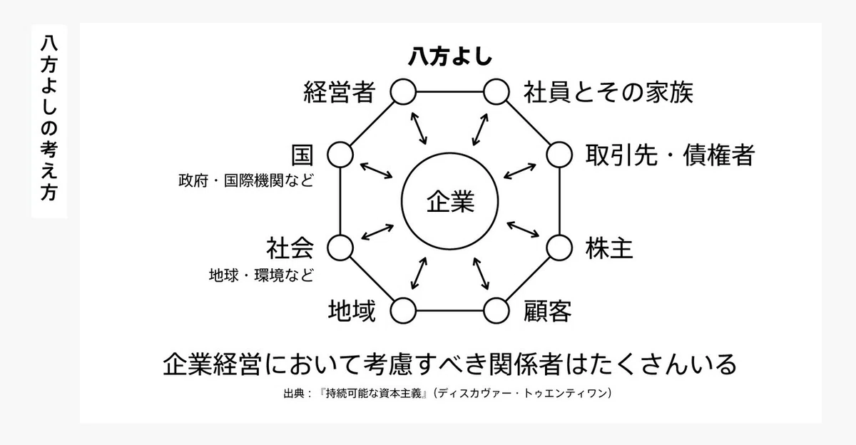 画像14