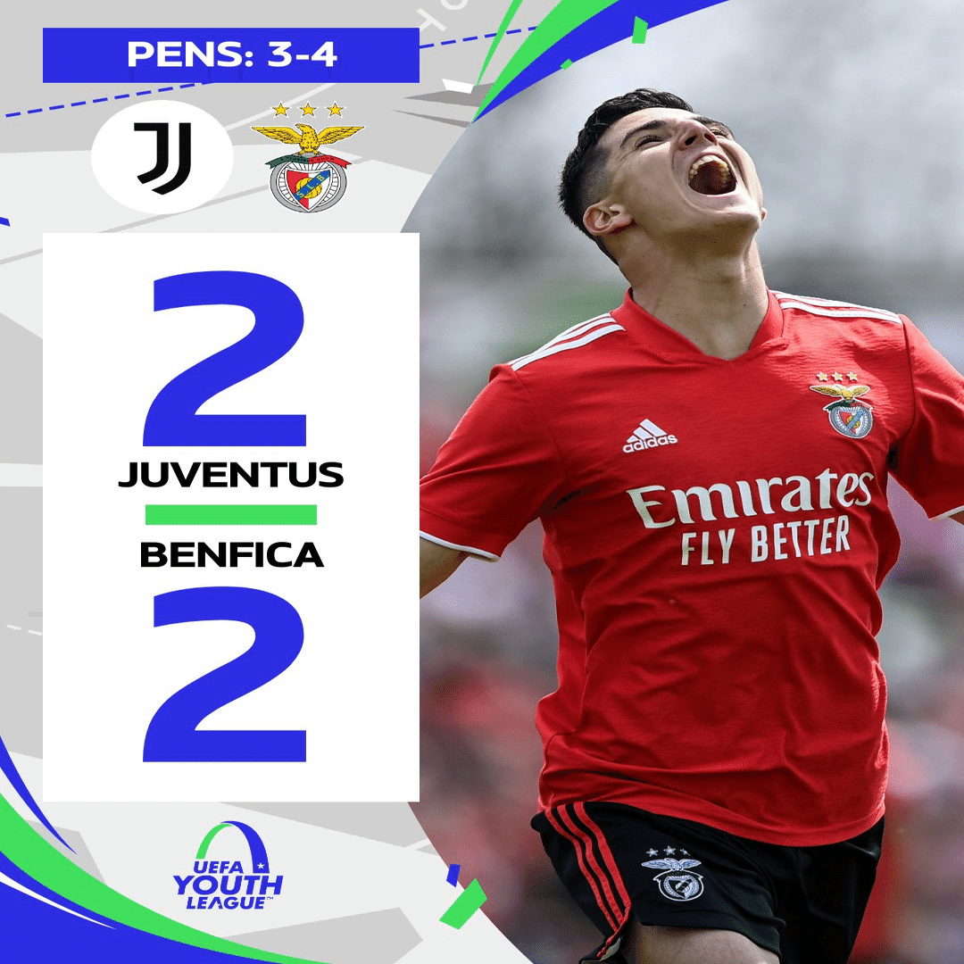 21 22 Uefaユースリーグ準決勝 ベンフィカu19 ユベントスu19 デミチェリス Note