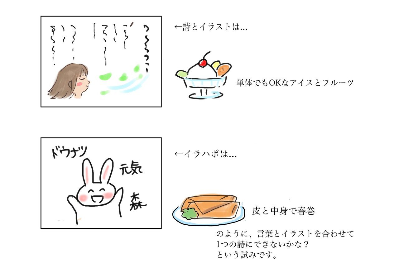 言葉とイラストの融合詩イラハポについて ふるる Note 言葉とイラストの融合詩イラハポについて ふるる Note