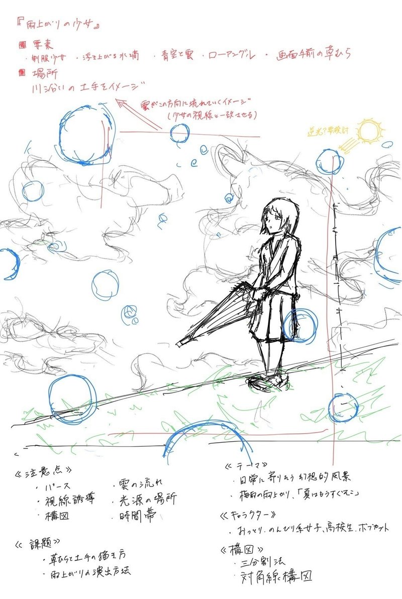 イラスト 雨上がりの少女 ができるまで ムナゾー イラスト Note イラスト 雨上がりの少女 ができるまで ムナゾー イラスト Note