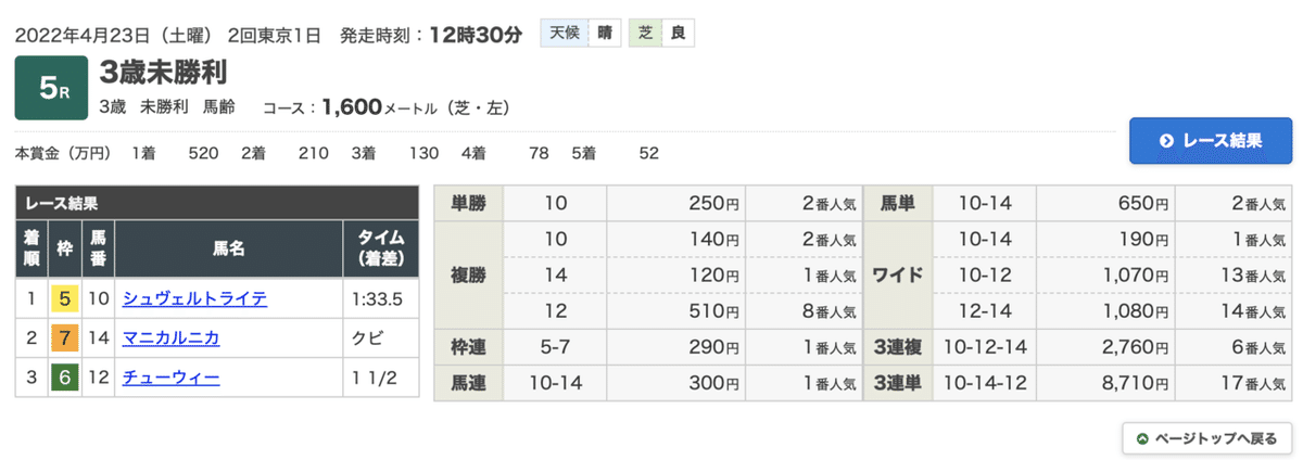 スクリーンショット 2022-04-23 16.59.05