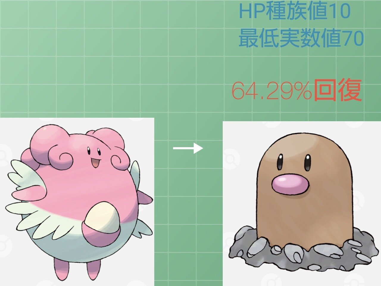 やどりぎのタネ選手権 リユルン Note
