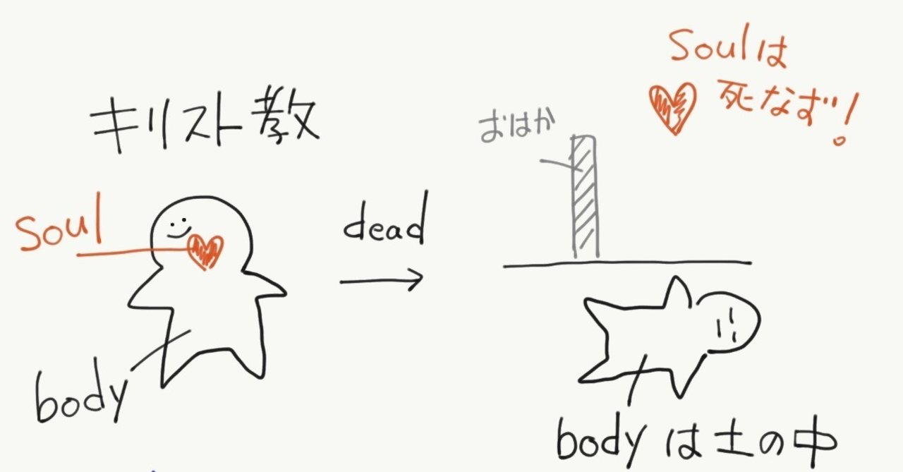 彼は２年前に死んだ He Has Been Dead For Two Years になる理由と ウオーキングデッドの世界観 上原賢祐 カオス研究者 Note