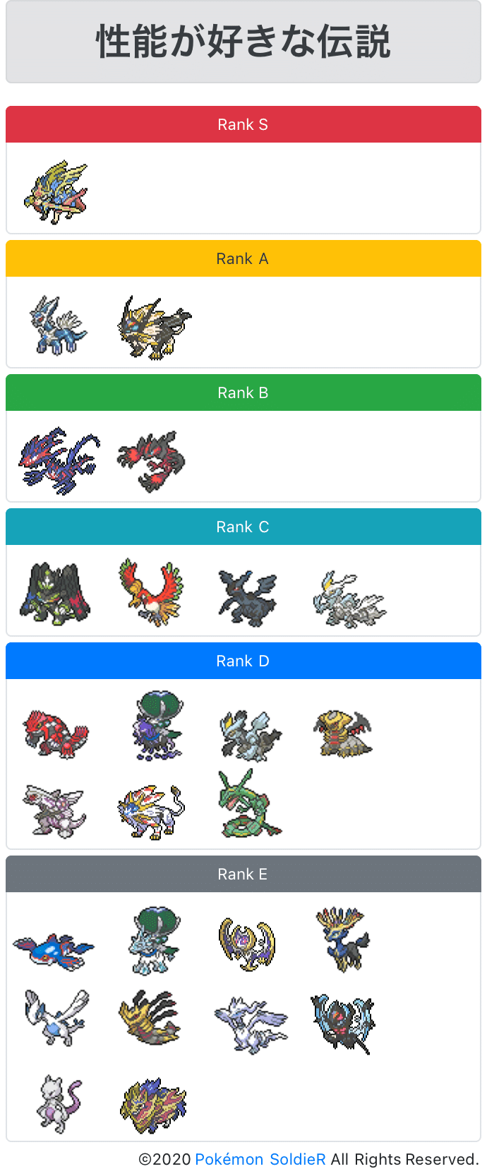 好きな伝説のポケモン ジャラランガ Note