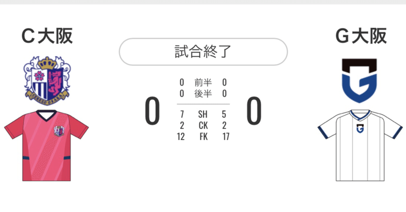 《写真で振り返る》セレッソ大阪 0-0 ガンバ大阪 2022Jリーグ YBC ルヴァンカップ 第5節2022.4.23 (土)