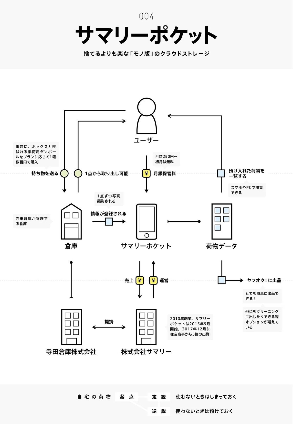 画像31