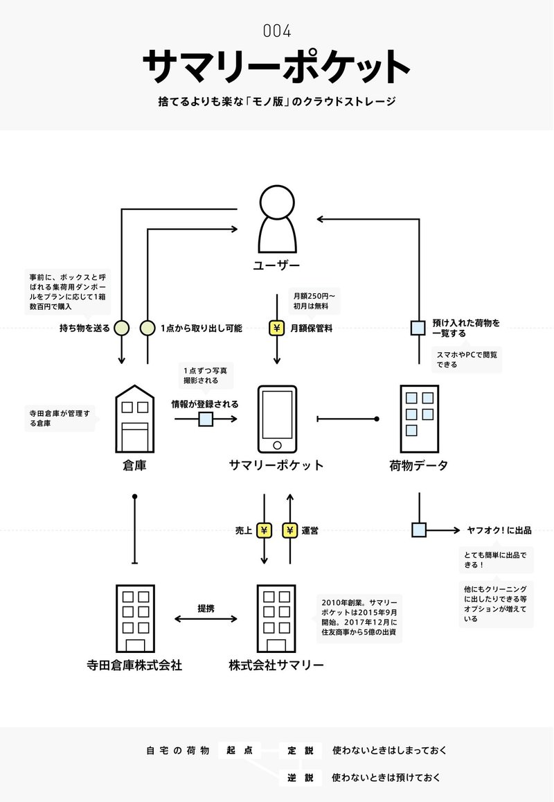 画像31