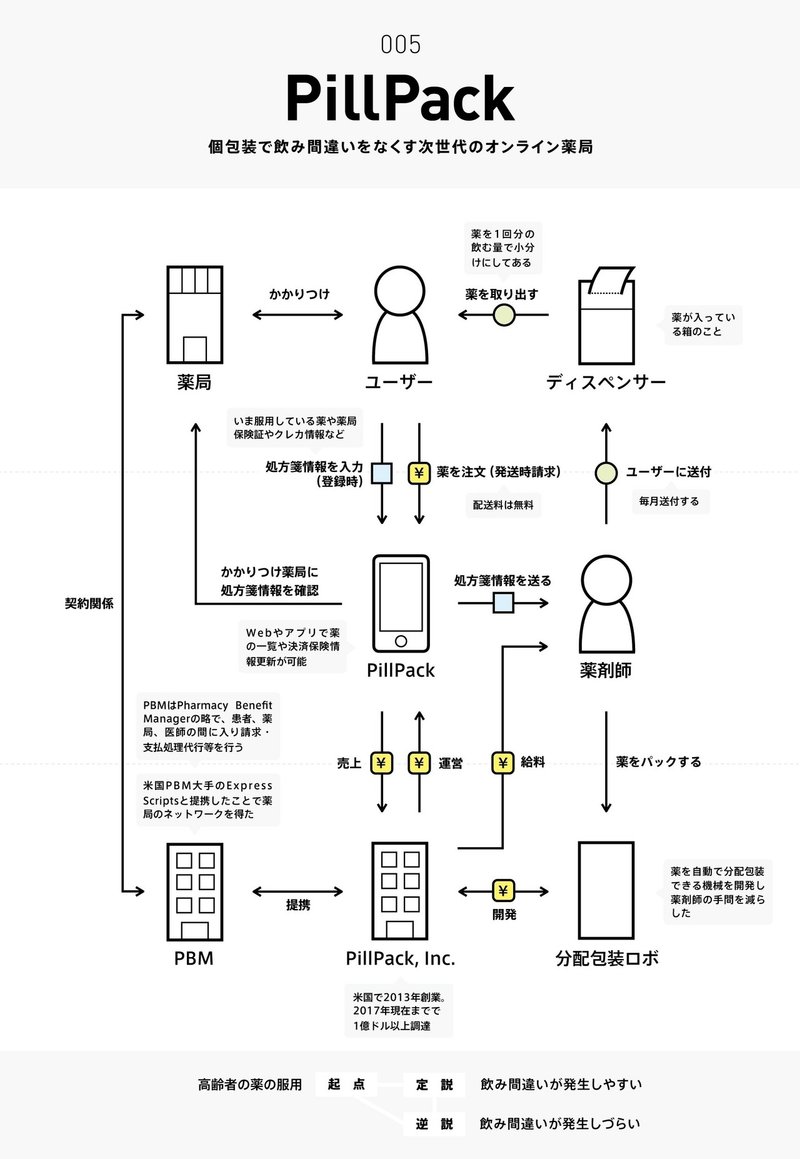 画像32