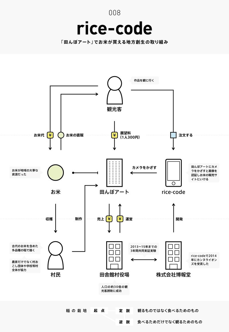 画像35