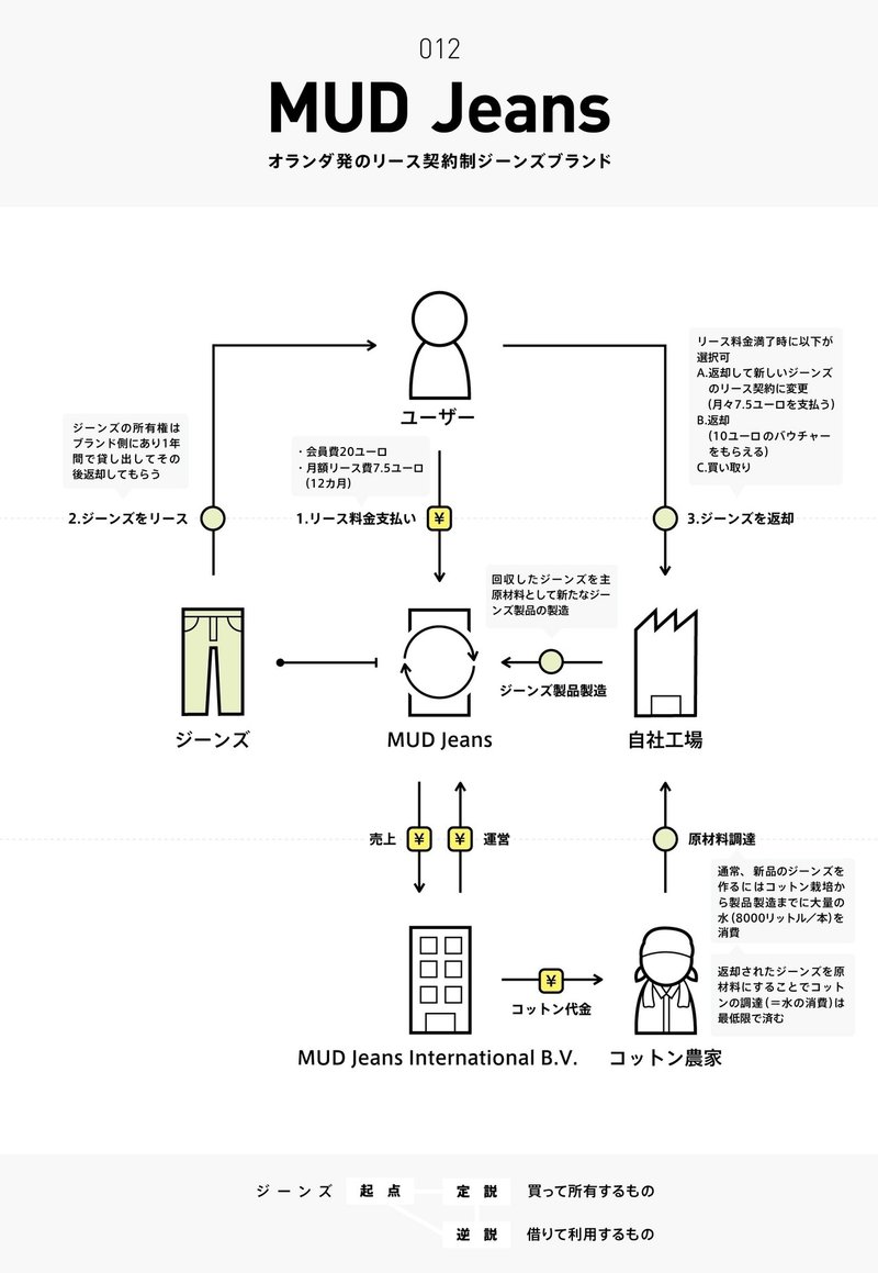 画像39