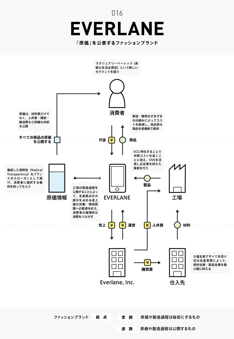 画像43