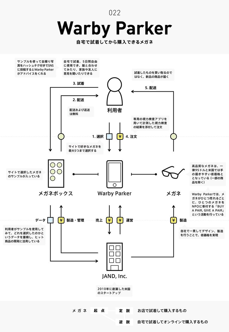 画像49