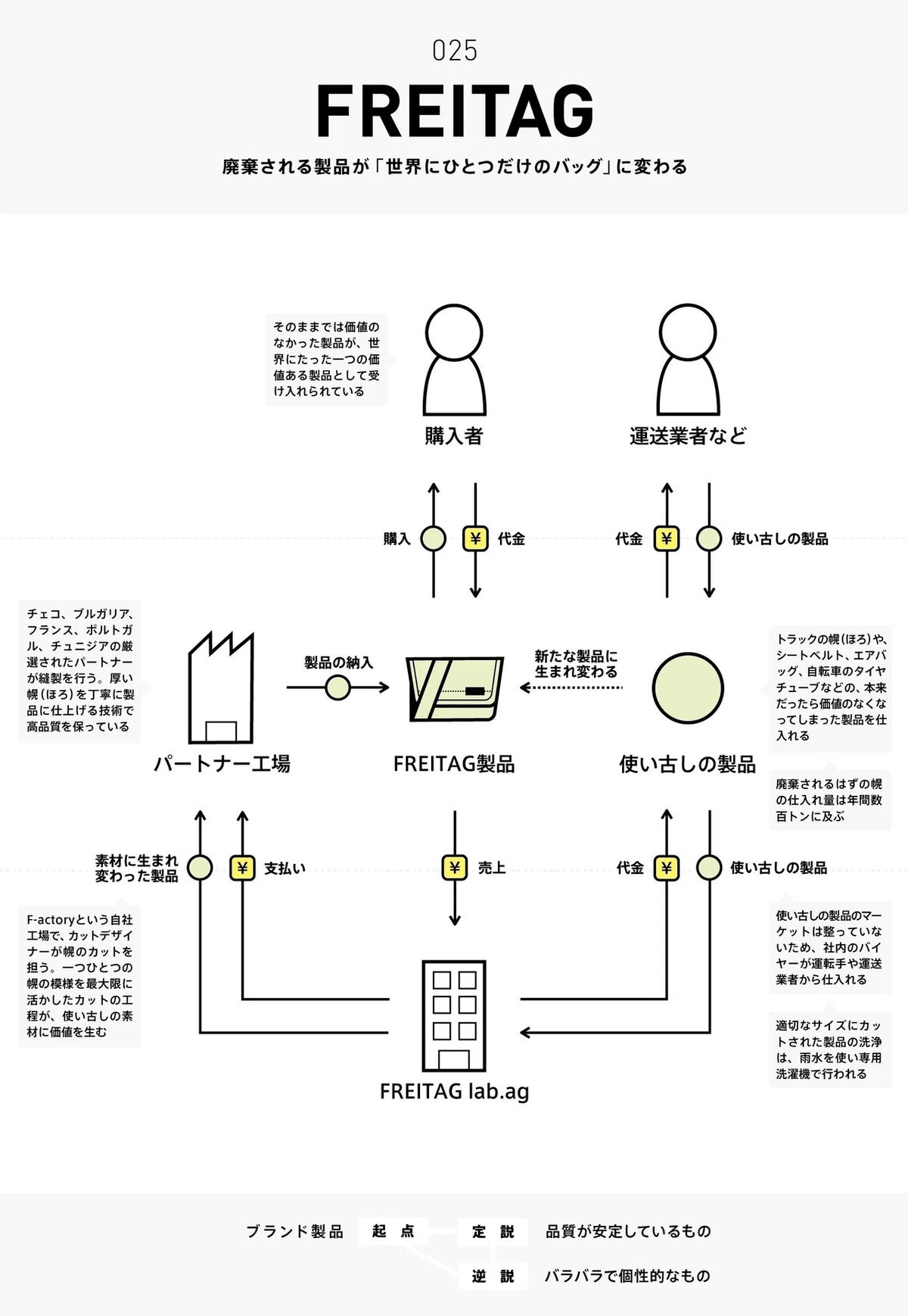 画像52