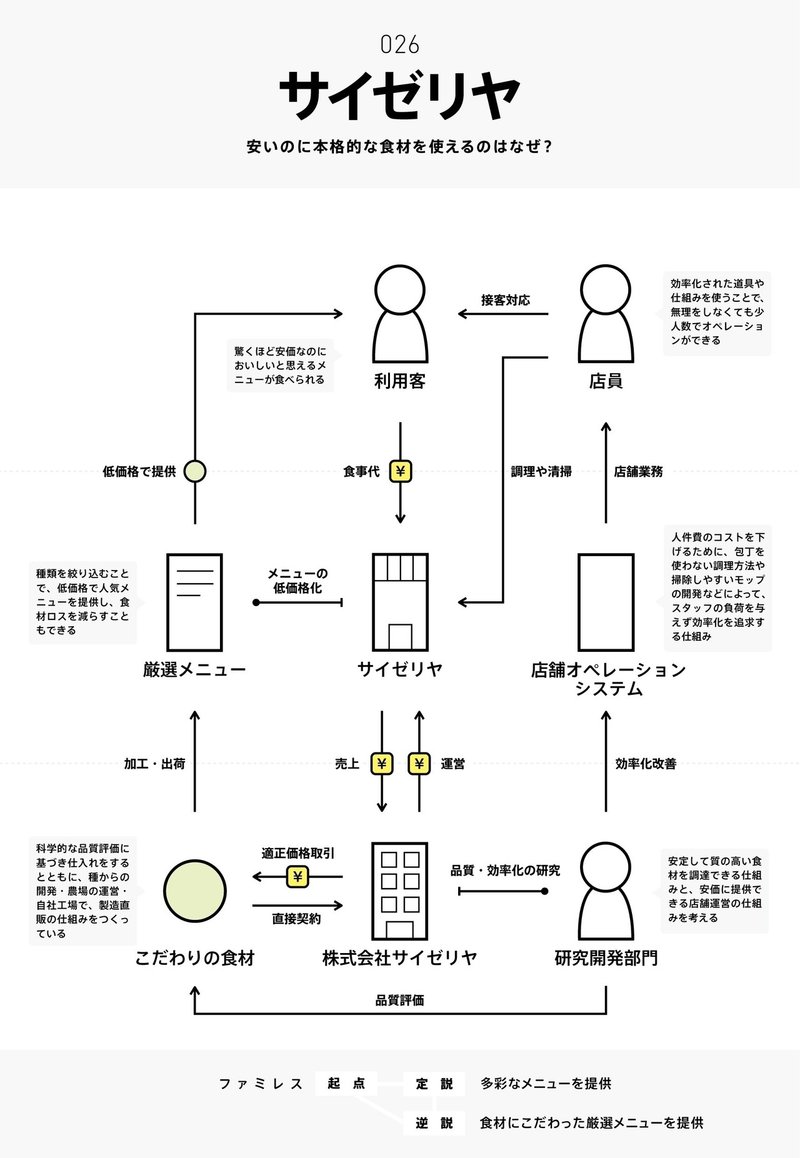 画像53