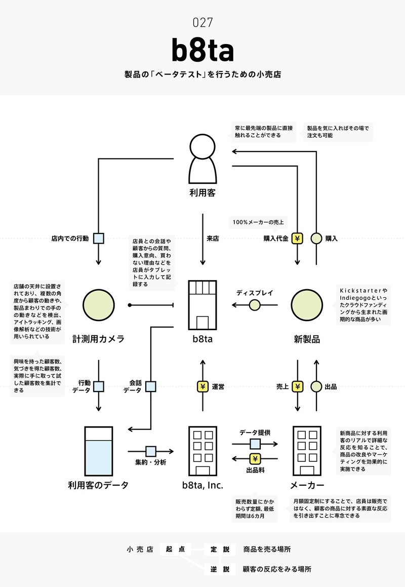 画像54